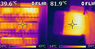 Thermal Imaging